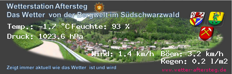 Wetter Aftersteg